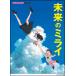  музыкальное сопровождение будущее. Mira i( фортепьяно * Mini * альбом | средний класс )