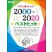  музыкальное сопровождение сейчас тоже .. хочет!! 2000~2020 год лучший хит ( фортепьяно * Solo | средний класс )