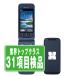 F-01M удобно ho n темно-синий SIM свободный б/у galake- корпус хорошая вещь DoCoMo 7 дней возвращенный товар OK....f01mnv7mtm