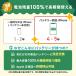 �o�b�e���[�V�i������ iPhoneSE3 128GB �~�b�h�i�C�g SIM�t���[ ���� �O��B�����N �Ǖi �d�r�V�i������ �{�� �ԕiOK �֘A�摜4