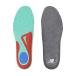 �j���[�o�����X New Balance RCP280 �T�|�[�e�B�u���o�E���h�C���\�[��