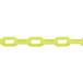  Trusco Nakayama stock TRUSCO pra chain fluorescence yellow 8MMX2M TPCB8-2LY limited time Point 10 times 