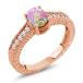 指輪 リング 0.83カラット シミュレイテッドオパール(ピンク) 天然トパーズ(無色透明) シルバー 925 ローズゴールドコーティング
