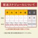 �O���X�^�[�]���I�[�g 420ml5�{�Z�b�g�K���X �{�f�B�[�N���[�i�[ ���{�����H�� �֘A�摜2