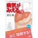 �a�C���݂��� vol.1