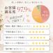 �L�w���� �p�� �w�� ������ ���� ���P �T�|�[�^�[ �x���g �C���i�[ �T�|�[�g �o�X�g�A�b�v �u��  �w�� ���b�V�� ������ ����Ȃ� �e�� �l�R�w ���J�� �֘A�摜4