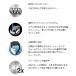 �u���E�� �V�F�[�o�[ �V���[�Y3 310s 3���n ���􂢉� �����C���Ή� �h�� �d�C�V�F�[�o�[ �����Y �d�� �E��� BRAUN Series3 �u���[ �v���[���g �֘A�摜2