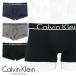 Calvin Klein カルバンクライン ボクサーパンツ Zone Classic Stripe NU8633 ポイント10倍