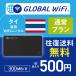  wifi 󥿥 ̾ץ 1  300MB 4G LTE  WiFi 롼 pocket wifi wi-fi ݥåwifi 磻ե globalwifi Хwifi