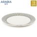 ���~���x�܂��z�� �y���s�A���i�z �A���r�A Arabia �}�C�j�I �v���[�g 19cm �T���X�^�X 1025643 / 6411801004656 Plate �M �H�� �k�� �t�B�������h �������