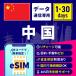 eSIM China China eSIM China для eSIM 1 дней 3 дней 5 дней 7 дней 10 дней 15 дней 30 дней безопасность поддержка li Charge возможность 