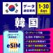 eSIM Корея Корея eSIM Корея для eSIM 1 дней 3 дней 5 дней 7 дней 10 дней 15 дней 30 дней безопасность поддержка li Charge возможность 