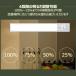 LED �Z���T�[���C�g USB�[�d�� ������� �d���F ���^ �g�ь^ �y�� ���i�K���� �h�� �l���Z���T�[ ���Z���T�[ �N���[�b�g �}�O�l�b�g HM-84T �֘A�摜4