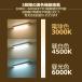 LED �Z���T�[���C�g USB�[�d�� ������� �d���F ���^ �g�ь^ �y�� ���i�K���� �h�� �l���Z���T�[ ���Z���T�[ �N���[�b�g �}�O�l�b�g HM-84T �֘A�摜5