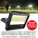 SALE LED ������ 100W �h�� ���O ��Ɠ� 17000lm 5000K led���C�g ���[�N���C�g �W�������P�x �ȃG�l �����F IP66 �ϔM GOODGOODS LD-E9W LD-E9W-DQ �֘A�摜1