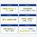 �J�^���O�M�t�g �O���� ���j�� ���C�j�� �������� �S�ݓX ���� �a���� �o�Y���j�� �����j�� ������ �����o�� ���Ԃ� �V�z�j�� ���i�j �֘A�摜5