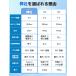 �E�H�b�V���[ ���o���� Type-C�[�d�� IPX7�h�� 4���[�h���� 300ml��e�ʃ^���N �R�[�h���X �y�� �R���p�N�g 360����]�m�Y�� �ւ��m�Y��4�{�t�� �����P�A ���� �֘A�摜3