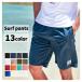  swimsuit men's surf pants sea Panther f shorts board shorts shorts inner inner attaching Rush Guard large size middle long knees height knee height 