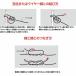 �G�N�Z���� ��14�~100m �_�Ɨp����� ���C���[ ������ �Z�L�X�C/�ϐ����� �֘A�摜1