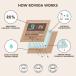 ���[���։� Boveda 72%RH ���x������ �ێ��� 8g �{���F�_ �q���~�h�[�� �֘A�摜3
