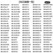 �O�H �①�� �t�B���^�[ M20VJ5526 (M20CM5526�j�J���L�N���[���t�B���^�[ m20vj5526 ���X�@�p �򐅃t�B���^�[�u�݊��i/1����v �֘A�摜2
