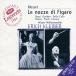 Le Nozze Di Figaro
