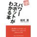  энергия спот . понимать книга