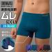  Gunze BODY WILD боксеры мужской всесезонный цельный формирование mre предотвращение cut off сетка стирка бирка нет нижнее белье брюки нижнее белье передний ..BWM000A M L LL