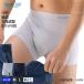 GUNZE Gunze MediCuremetikyua pad correspondence urine leak boxer shorts front .. men's NP2080 M-L
