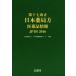  no. 10 7 модифицировано правильный Япония аптека person фармацевтический препарат информация JPDI 2016