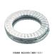 LOHACO by ASKUL㤨֥ȥ饹滳 TRUSCO Υȥåå㡼 ƥ쥹 NL8(M8 2 B796-0008 1ѥå(2ġľʡˡפβǤʤ965ߤˤʤޤ