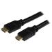 LOHACO by ASKUL㤨HDMI֥ 7.6m HDMI1.4 ץʥࡡHDPMM251ġStarTech.comľʡˡפβǤʤ21,440ߤˤʤޤ