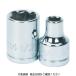 LOHACO by ASKUL㤨֥ʥåץ󡦥ġ륺 WILLIAMS 3/8ɥ饤 硼ȥå 6 8mm JHWBM-608 1 757-8768ľʡˡפβǤʤ1,113ߤˤʤޤ