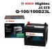 BOSCH �ܥå��� �ϥ��ƥå��Хåƥ꡼JIS����EFB �ߥĥӥ� RVR GA HT-Q-100/100D23L