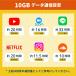 docomo �v���y�C�hSIM�@10GB  (N+30����)   �v���y�C�hSIM�J�[�h�@�i��SIM �֘A�摜4