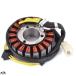 ���¹�͢���ʡ� �Х��� Stator C������ �ۥ�� NSS250 �ե���ĥ� 250 MF06 ���㥺 REFLEX 2004ǯ 2005ǯ 2006ǯ 2007ǯ 31120-KSZ-771 �������� �ѡ���