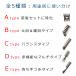 �R�[�� �����Y �w�A�R�[�� �O�� �Z�b�g ���� �� ���b�V���R�[�� �w�A�P�A �X�^�C�����O �|�}�[�h ���e�t �|�C���g ���� �֘A�摜3