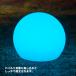 MOON LIGHT BALL��p PILE�i�Y�j ���[�����C�g�{�[�� ��p �p�C�� Refala ���t�@�� �p�[�c ���� �A���J�[ �s�� �y�O �Œ� �C���~�l�[�V���� ���� LED�{�[�� �֘A�摜3