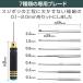 BMC�^�K�l �X�W�{������ �y�n���]��TBP�����X�z ������ �ؒ��� �K���v�� �^�K�l �v�����f�� �V�n �Z�b�g �K���v�����f���p �n���X�|�f�� 7�u���[�h�Z�b�g �֘A�摜1