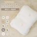 LOLBABY roll baby baby lounge .- покрытие одиночный товар baby младенец .. возврат предотвращение подушка кормление подушка спина переключатель предотвращение .. возврат предотвращение кормление . днем .