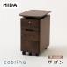 .. промышленность HIDA cobrina Wagon TF616U 10 год с гарантией walnut .. мебель ko желтохвост na письменный стол ... мебель кабинет грецкий орех 