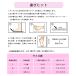 �C�����C���X�P�[�g ���S�� ���[���[�u���[�h �C�����C���V���[�Y ��l �q�� �s���N �p�[�v�� �t�B�M���A�X�P�[�g ���̎q �j�̎q �L�b�Y �ʋC�� ���S �É� ���� �֘A�摜4