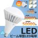 2�Z�b�g LED�o���X�g���X���ⓔ 100W 1000W�`���� 20000LM LED�d�� ����E39 PAR65 �r�[���d�� �r�[�������v ���ⓔ �X�|�b�g���C�g IP66�h�� �n�C�r�[��140�x