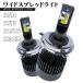[���Ԍ���] LED�w�b�h���C�g �t�H�O�����v H1 H7 ���É��t�@���t �������� 18000LM �����p���� �Ԍ��Ή� 6000K 12V 2�N�ۏ� led�o���u 2��R8