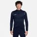  Nike жакет DF park 20 спортивная куртка FJ3022-451 NIKE