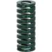 ڥ᡼߸ˤ T-SSWH25-35 TSSWH2535 ȥ饹滳() TRUSCO ⷿѤФ 륹ץ Ųٽ 25mm ͳĹ35mm HDŹ