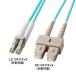  Sanwa Supply укрепление очки type свет волокно кабель ( мульти- OM3,LC×2-SC×2,2m) HKB-HOM3LCSC-02