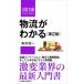  распределение . понимать Nikkei библиотека / угол .. один ( новая книга )