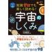  иллюстрации &amp; иллюстрация знания Zero тоже легко ...! космос. .../ Matsubara ..(книга@)