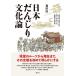  Japan .... culture theory . river Izumi * Seto inside festival ..... god .. folk customs magazine / Morita .(book@)